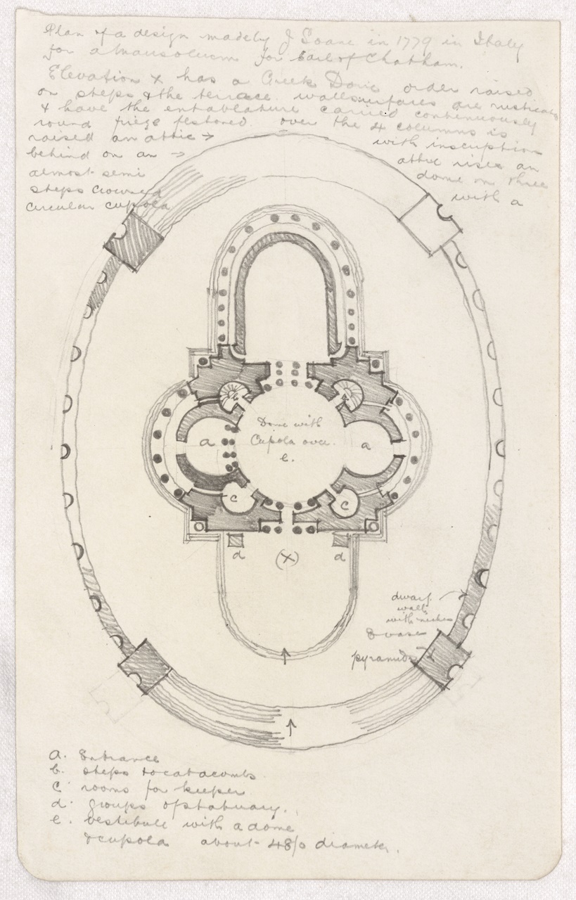Plan of a design made by J. Soane in 1779 in Italy for a mausoleum for the Earl of Chatham